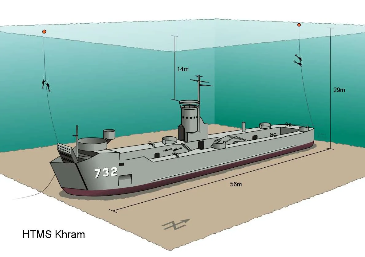 htms khram Wreck Diving pattaya