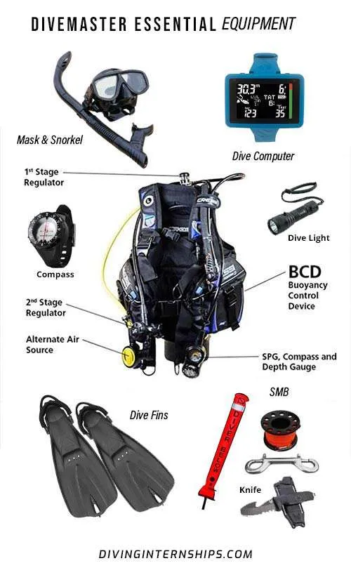 Divemaster Essential required dive equipment diving internships Thailand Divemaster Essential required dive equipment diving internships Thailand