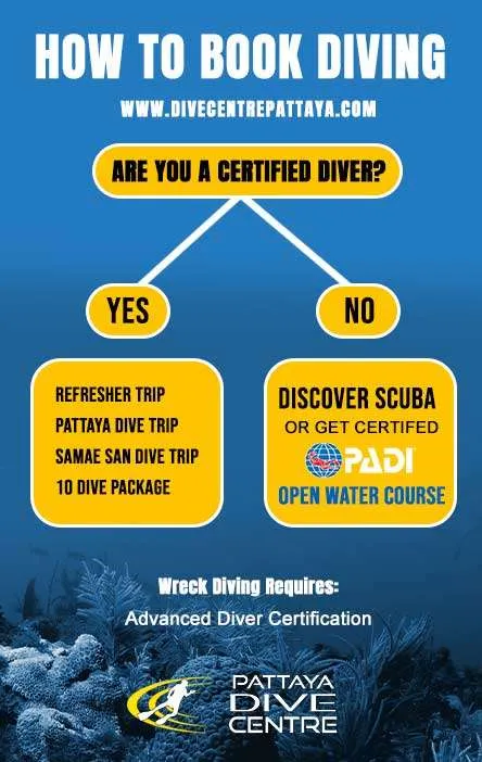 How to book scuba diving in Pattaya holidays Thailand How to book scuba diving in Pattaya holidays Thailand